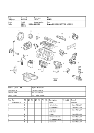 Volvo SD110 Soil Compactor Parts Catalogue Manual Instant Download (SN 52332 and up, 58001 and up, 550001 and up)