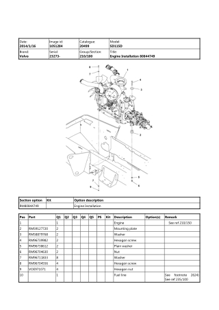 Volvo SD115D, SD115F Soil Compactor Parts Catalogue Manual Instant Download (SN 23273 and up)