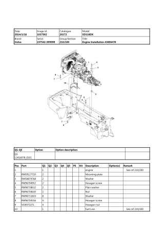 Volvo SD116DX Soil Compactor Parts Catalogue Manual Instant Download (SN 197542 and up)