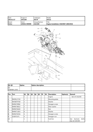 Volvo SD122 Soil Compactor Parts Catalogue Manual Instant Download (SN 195942 and up)