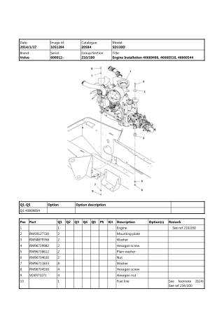 Volvo SD130D, SD130DX, SD130F Soil Compactor Parts Catalogue Manual Instant Download (SN 600012 and up)