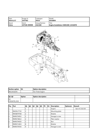 Volvo SD160DX Soil Compactor Parts Catalogue Manual Instant Download (SN 197540 and up)