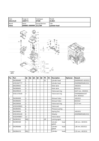 Volvo ZL402C Compact Wheel Loader Parts Catalogue Manual Instant Download (SN 6006001 - 6009999)