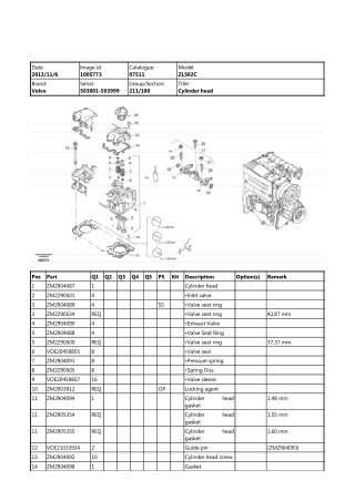 Volvo ZL502C Compact Wheel Loader Parts Catalogue Manual Instant Download (SN 503001 - 503999)