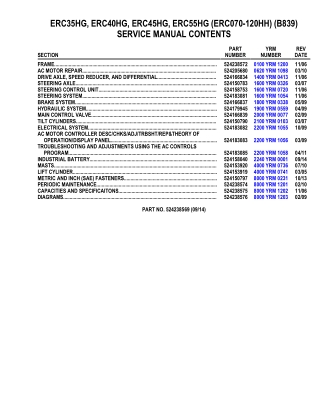 YALE B839 ERC35HG, ERC40HG, ERC45HG, ERC55HG (ERC070-120HH) LIFT TRUCK Service Repair Manual Instant Download