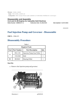 Caterpillar Cat 906K Compact Wheel Loader (Prefix L66) Service Repair Manual Instant Download (L6600001 and up)