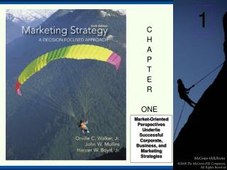 Market-Oriented Perspectives Underlie Successful Corporate, Business, and Marketing Strategies