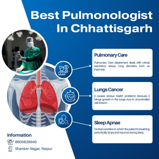 Best Pulmonologist In Chhattisgarh