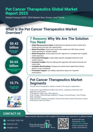 Pet Cancer Therapeutics Market Report 2025 - Pet Cancer Therapeutics Industry Ov