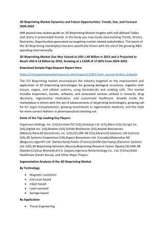 3D Bioprinting Market 03-02-2025