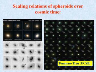 Scaling relations of spheroids over cosmic time: