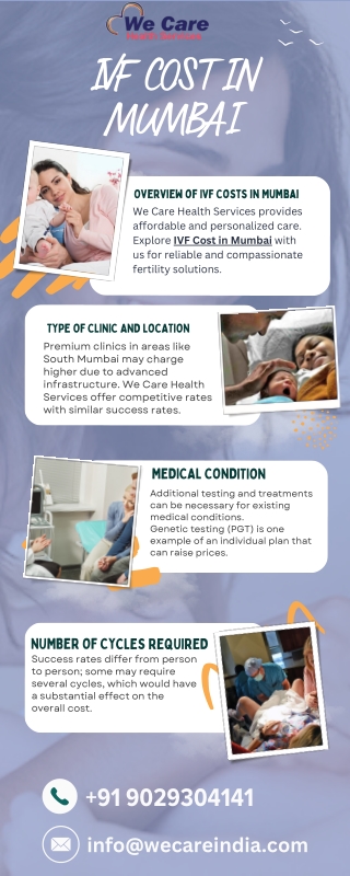 IVF Cost In Mumbai