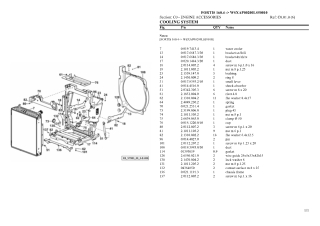 SAME fortis 160.4 Tractor Parts Catalogue Manual Instant Download (SN wsxap00200ls50010 and up)