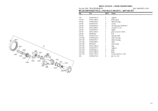 SAME iron 125 dcr Tier 3 Tractor Parts Catalogue Manual Instant Download (SN zkdl310200ts10001 and up)