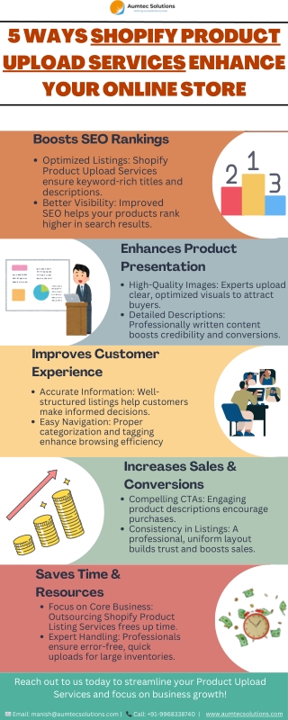 5 Ways Shopify Product Upload Services Enhance Your Online Store