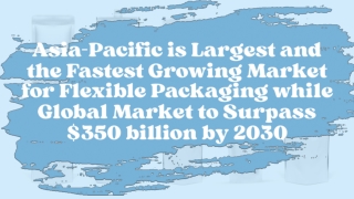 Flexible Packaging Global Market to Surpass $350 billion by 2030