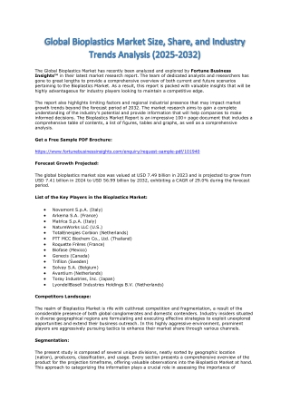 Bioplastics Market Demand and Growth Forecast: Insights for 2025-2032