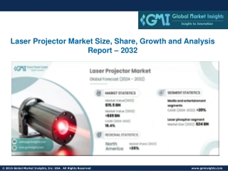 Laser Projector Market Size, Share, Growth and Analysis Report – 2032