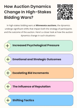 How Auction Dynamics Change In High-Stakes Bidding Wars?