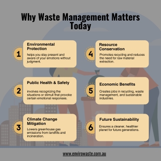 Why Waste Management Matters Today