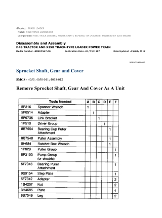 Caterpillar Cat 935C TRACK LOADER (Prefix 8CF) Service Repair Manual Instant Download (8CF00001 and up)