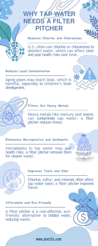 Why Tap Water Needs a Filter Pitcher