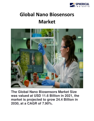 Global Nano Biosensors Market