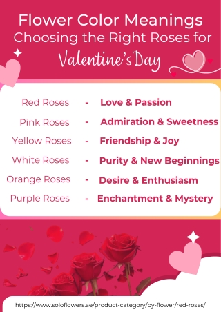 Flower Color Meanings: Choose the Perfect Roses for Valentine’s Day!