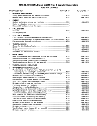 CASE CX330 CX330NLC CX350 TIER 3 CRAWLER EXCAVATOR Service Repair Manual Instant Download