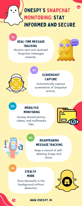 OneSpy’s Snapchat Monitoring Stay Informed & Secure