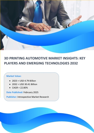 3D Printing Automotive Market Insights: Key Players and Emerging Technologies