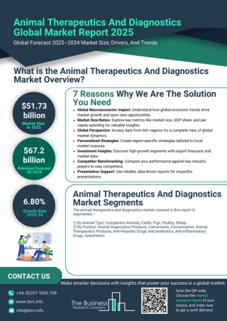 Global Animal Therapeutics And Diagnostics Market Report 2025 - Market Drivers A