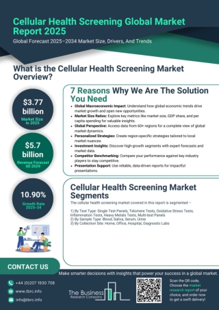 Cellular Health Screening Market Report 2025 - Cellular Health Screening Market