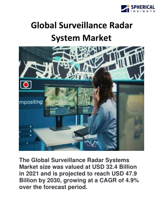 Global Surveillance Radar System Market