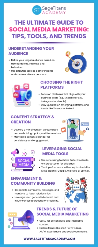 The Ultimate Guide to Social Media Marketing Tips, Tools, and Trends