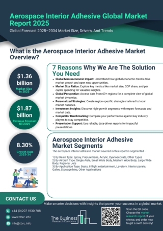 Aerospace Interior Adhesive Market Report 2025 Market Size And Trends