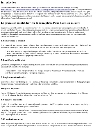 Le processus créatif derrière la conception d'une boîte sur mesure.