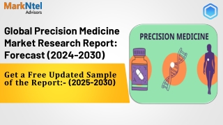 Precision Medicine Market Demand, Drivers and Opportunities 2024-30