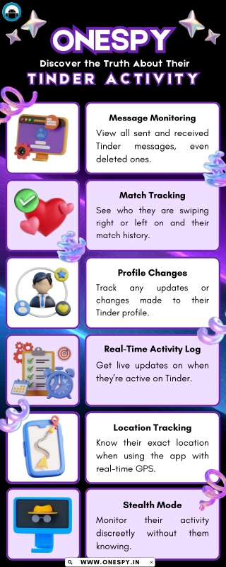 Uncover the Truth About Their Tinder Activity with ONESPY!