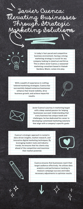 Javier Cuenca: Elevating Businesses Through Strategic Marketing Solutions