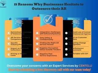 AR Outsource Experts - Centelli