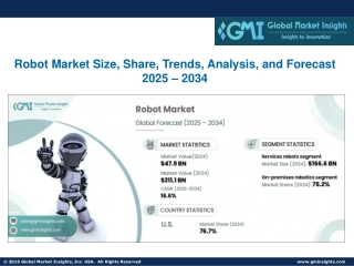 Robot Market Size, Share, Trends, Analysis, and Forecast 2025 – 2034