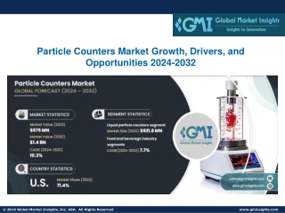 Particle Counters Market Growth, Drivers, and Opportunities 2024-2032