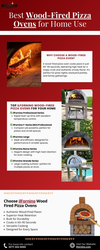 Best Wood-Fired Pizza Ovens for Home Use | ilFornino