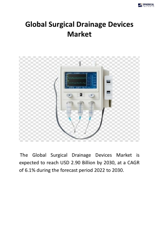 Global Surgical Drainage Devices Market