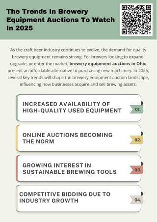 The Trends In Brewery Equipment Auctions To Watch In 2025