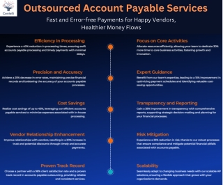 Outsourced Account Payable Services- Centelli