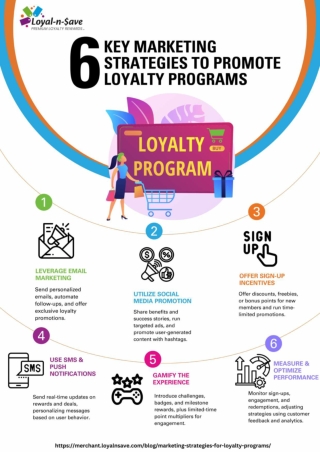 Key Marketing Strategies to Promote Loyalty Programs