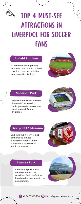 Top 4 Must-See Attractions in Liverpool for Soccer Fans