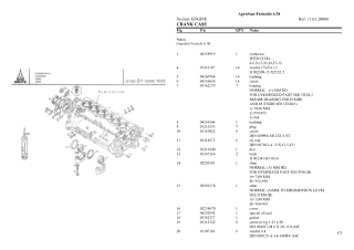 Deutz Fahr agrostar freisicht 6.38 Parts Catalogue Manual Instant Download